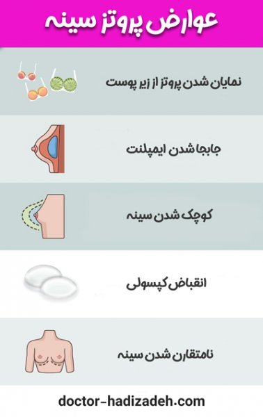  پروتز سينه چیست+جراحی پروتز سینه ارزان+قیمت پروتز سینه زنان+عوارض پروتز سینه زنان+سولاریوم و پروتز سینه