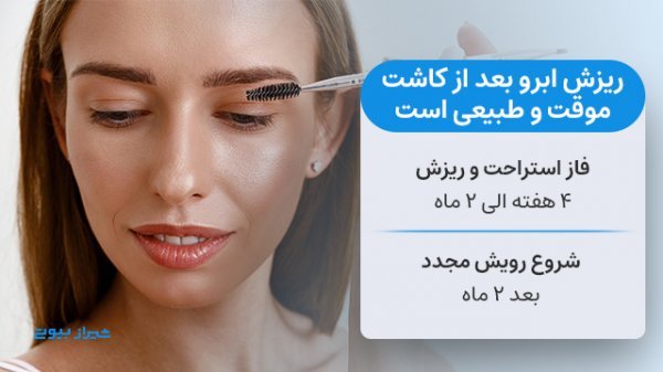  فیلم برداشت مو برای کاشت ابرو+نظرات در مورد کاشت ابرو