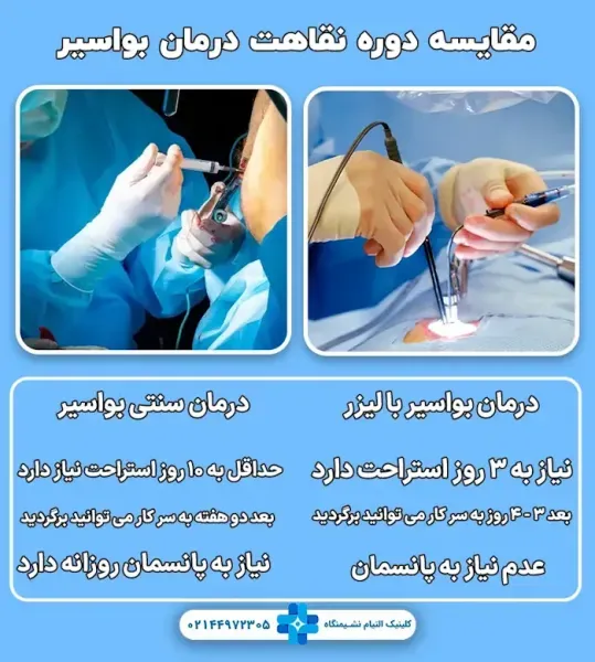  عکس قبل و بعد از عمل بواسیر + بواسیر چیست با عکس