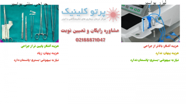  عکس قبل و بعد از عمل بواسیر + بواسیر چیست با عکس