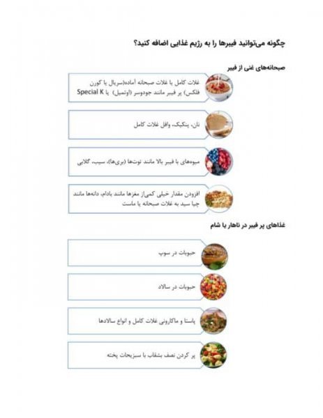  بعد از عمل بواسیر چه بخوریم