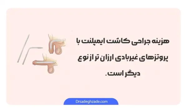  عکس چیز مرد واقعی + آلت تناسلی مردان + اندازه طبیعی آلت تناسلی مردان