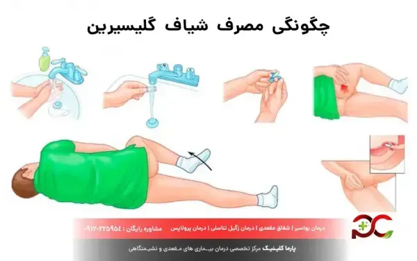  شیاف گلیسیرین بعد از چند دقیقه اثر میکند