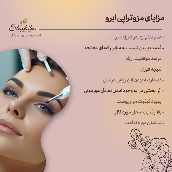 عکس مزوتراپی ابرو + چه مدت بعد از کاشت ابرو باید مزوتراپی کرد