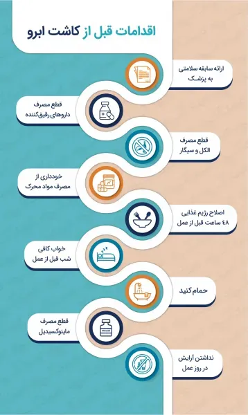  آیا موی سفید را میتوان کاشت