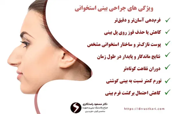  مدت زمان عمل بینی استخوانی