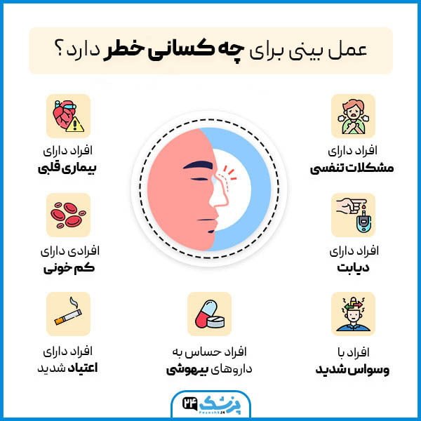  هزینه جراحی بینی چقدر است؟