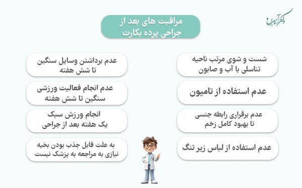  سوالات درباره ترميم بكارت هایمن