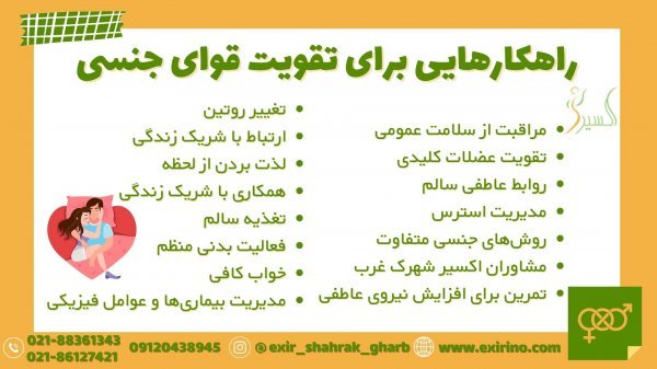  برای تقویت جنسیی مردان چه بخوریم