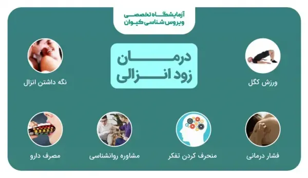  چرا شب جمعه باید رابطه جنسی رابطه زناشویی سکس داشته باشیم