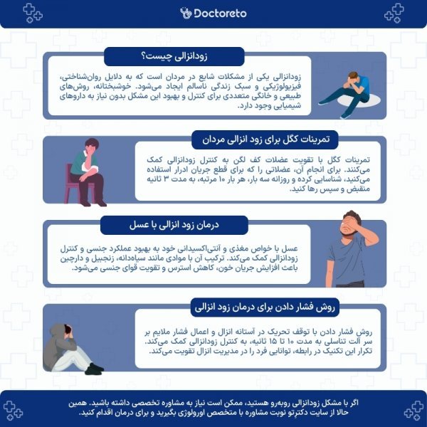  چرا آلتم وسط رابطه جنسی سکس شل میشه