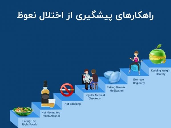  چرا آلتم وسط رابطه جنسی سکس شل میشه