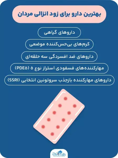  چی بخوریم که رابطه جنسی سکس طولانی داشته باشیم