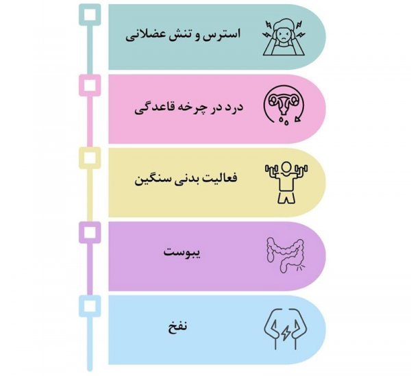  عوارض خودارضايي در بدنسازي