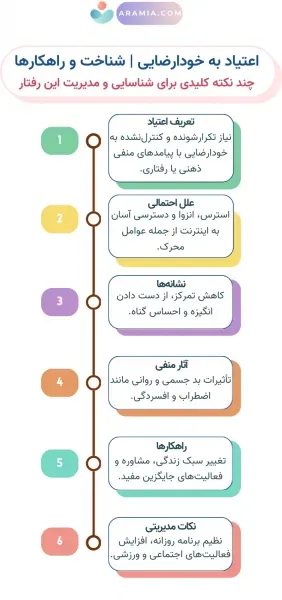  عوارض خودارضايي در بدنسازي