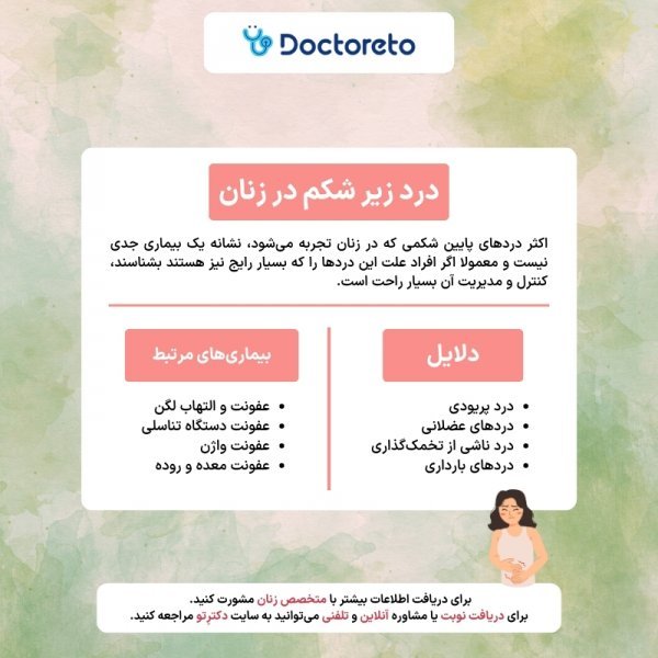  عوارض خودارضايي در بدنسازي