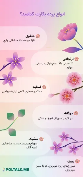  وقتی پرده زده میشه (پرده بکارت) چقدر خون میاد