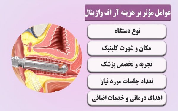  فیلم درمان واژینیسموس با آر اف + هزینه درمان واژینیسموس با آر اف