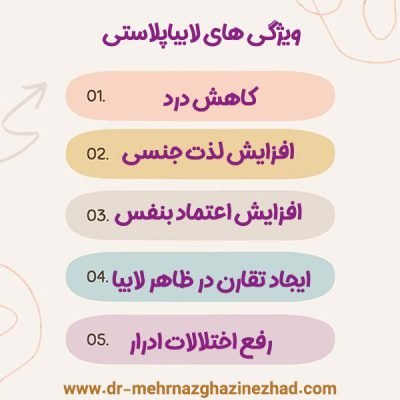  عکس و فیلم قبل و بعد از عمل لابیاپلاستی