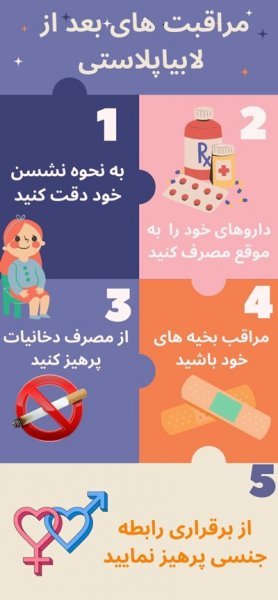  عکس و فیلم قبل و بعد از عمل لابیاپلاستی