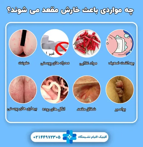  رابطه مقعدی /نزدیکی از پشت تا چه مدت قابل تشخیص است