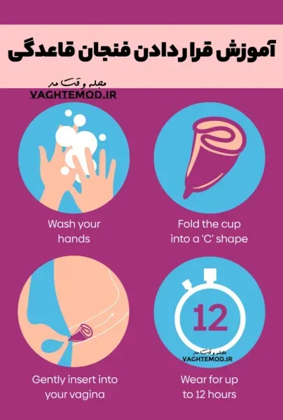  طرز استفاده کاپ قاعدگی+کاپ قاعدگی برای باکره ها