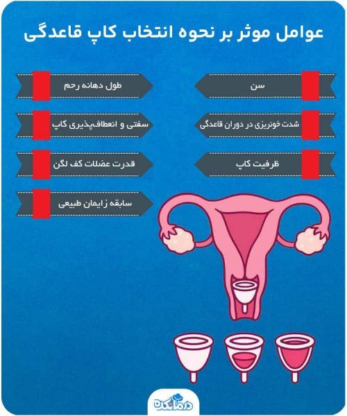  طرز استفاده کاپ قاعدگی+کاپ قاعدگی برای باکره ها