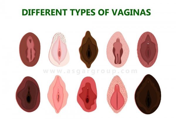  خرید کپسول هایمن/بکارت+شیاف هایمن