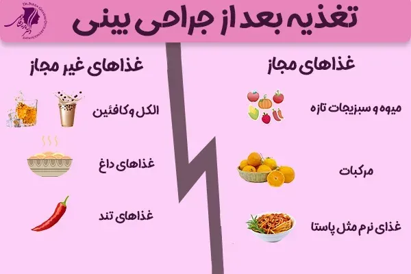  بهترین نوع عمل بینی کدام است؟