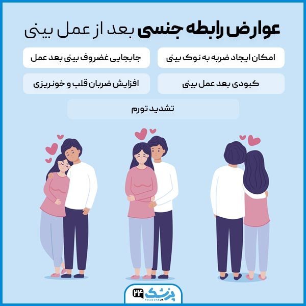  چقدر بعد از عمل بینی میتوان سکس رابطه جنسی نزدیکی داشت؟