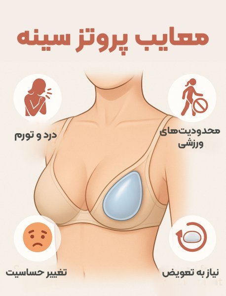  عکس و فیلم قبل و بعد پروتز سینه