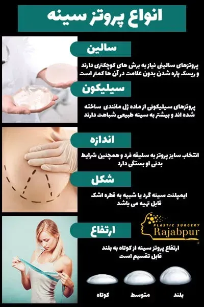  پروتز سينه اقساطي در تهران