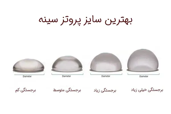  فیلم عمل پروتز سينه زیر عضله+پروتز سینه سایز ۸۵