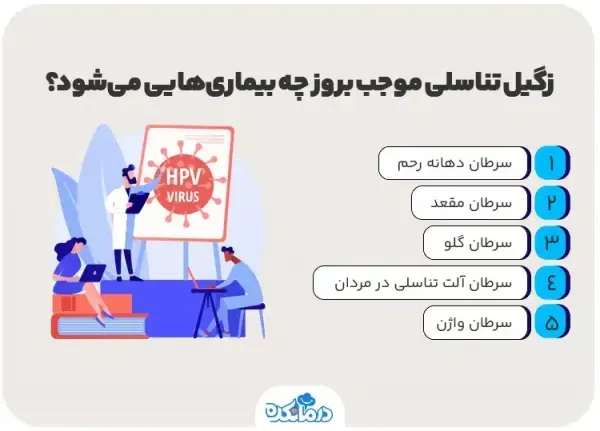  آیا رابطه دهانی باعث انتقال HPV میشود؟