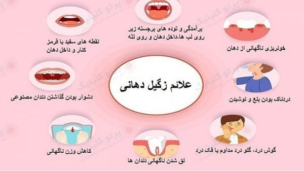  آیا رابطه دهانی باعث انتقال HPV میشود؟