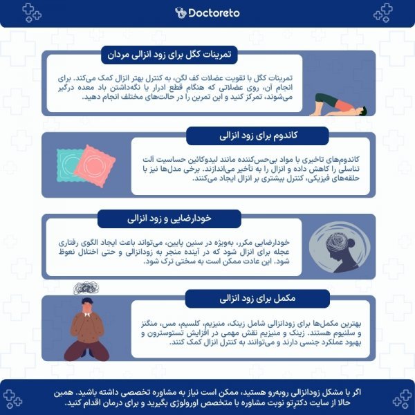  قویترین راه درمان زود انزالی