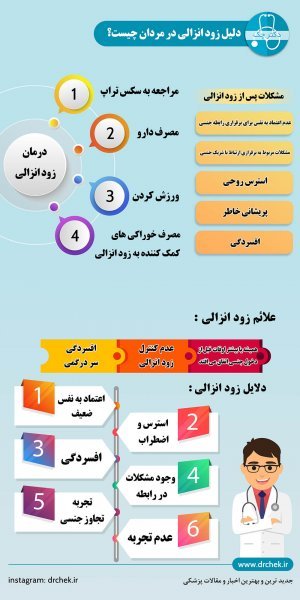  قویترین راه درمان زود انزالی
