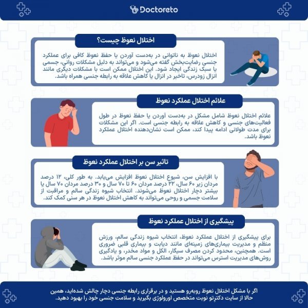  چه ویتامینی باعث افزایش نعوظ میشود؟