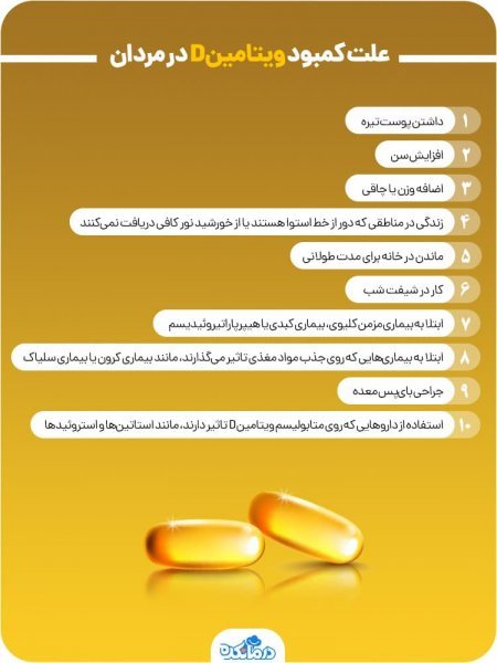  چه ویتامینی باعث افزایش نعوظ میشود؟