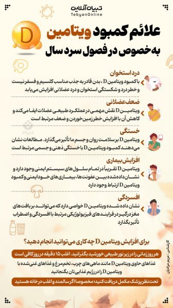  چه ویتامینی باعث افزایش نعوظ میشود؟