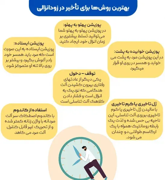  چی بخوریم که رابطه زناشویی /سکس /پورن طولانی داشته باشیم؟