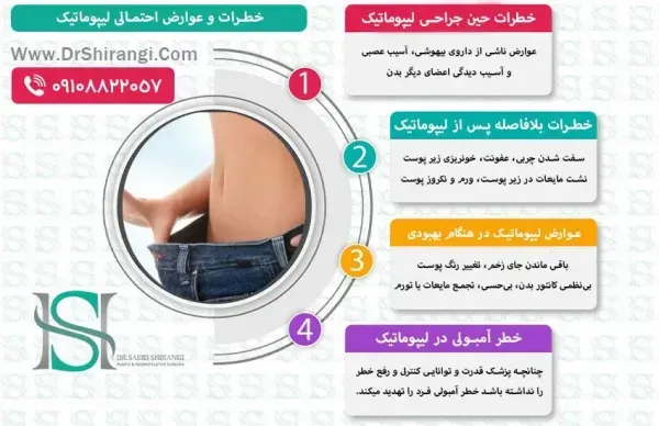  پدر لیپوماتیک ایران