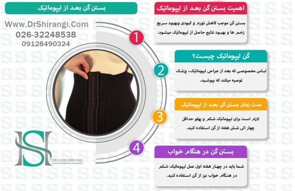  پدر لیپوماتیک ایران