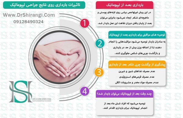  سکس /نزدیکی بعد از لیپوماتیک