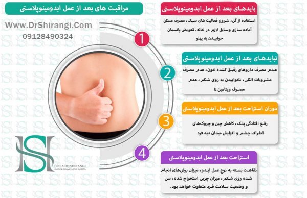  تجربیات عمل ابدو / ابدومینوپلاستی