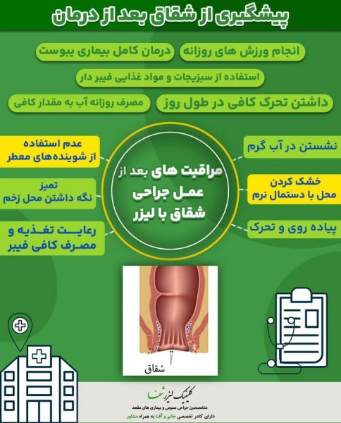  فیلم عکس عمل بواسیر هموروئید