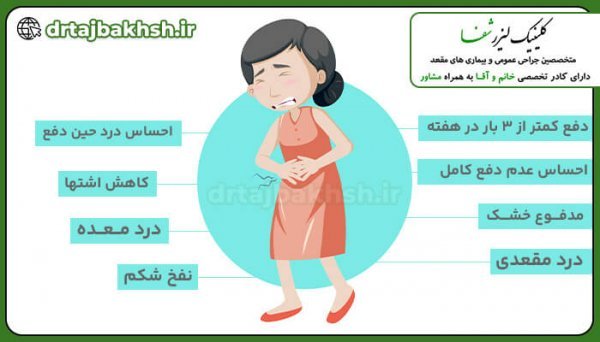  برای درمان بواسیر باید پیش چه دکتری رفت؟