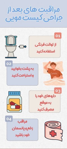  استحمام بعد از عمل کیست مویی