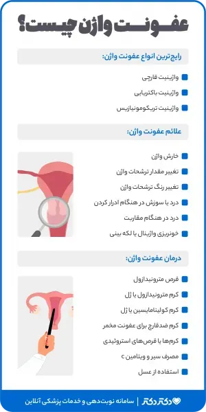  پماد موپیروسین ۲ درصد برای چیست