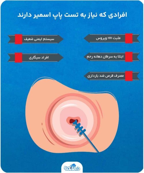  فیلم و عکس تست پاپ اسمیر